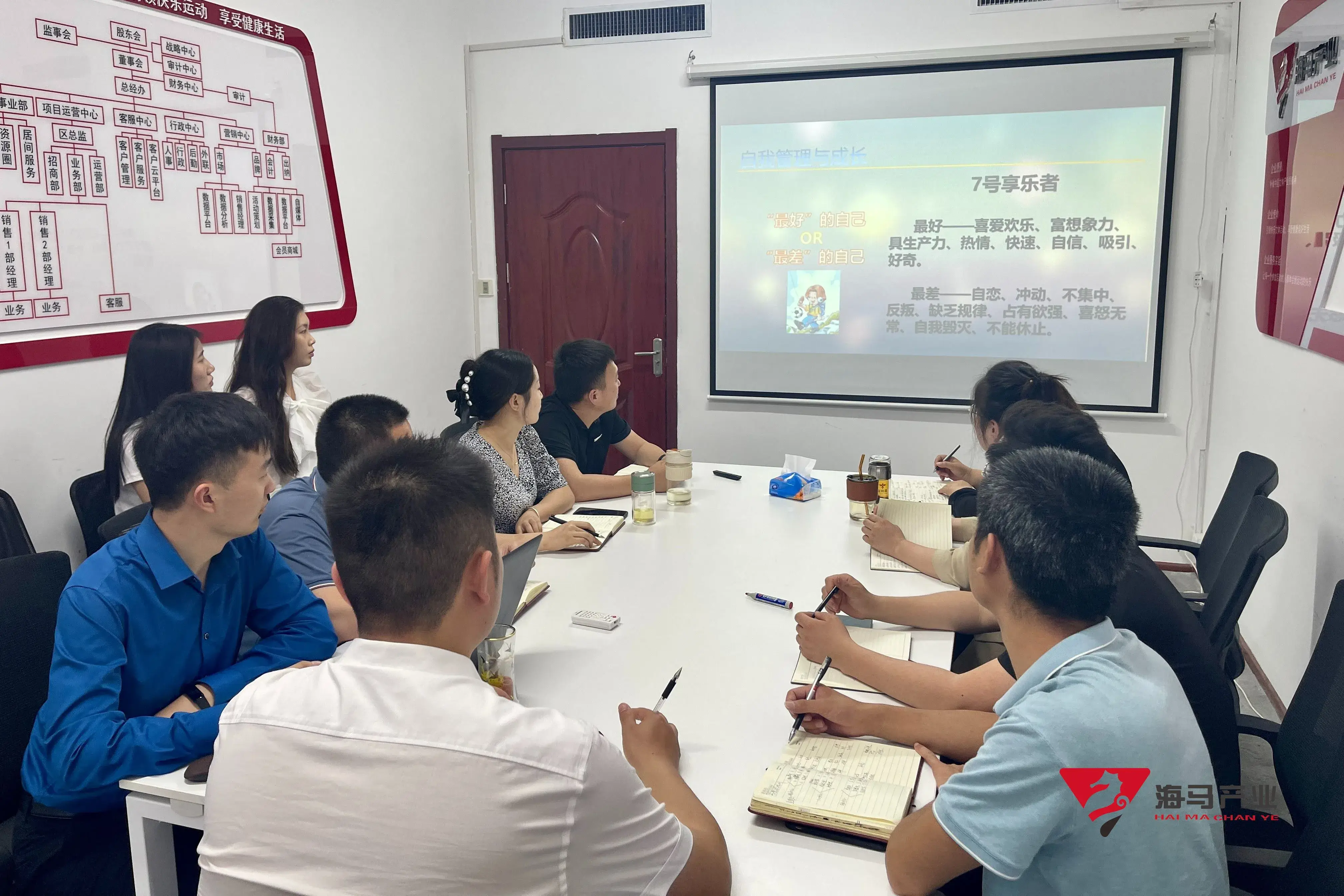 “九型人格”QY球友会文化产业集团培训活动